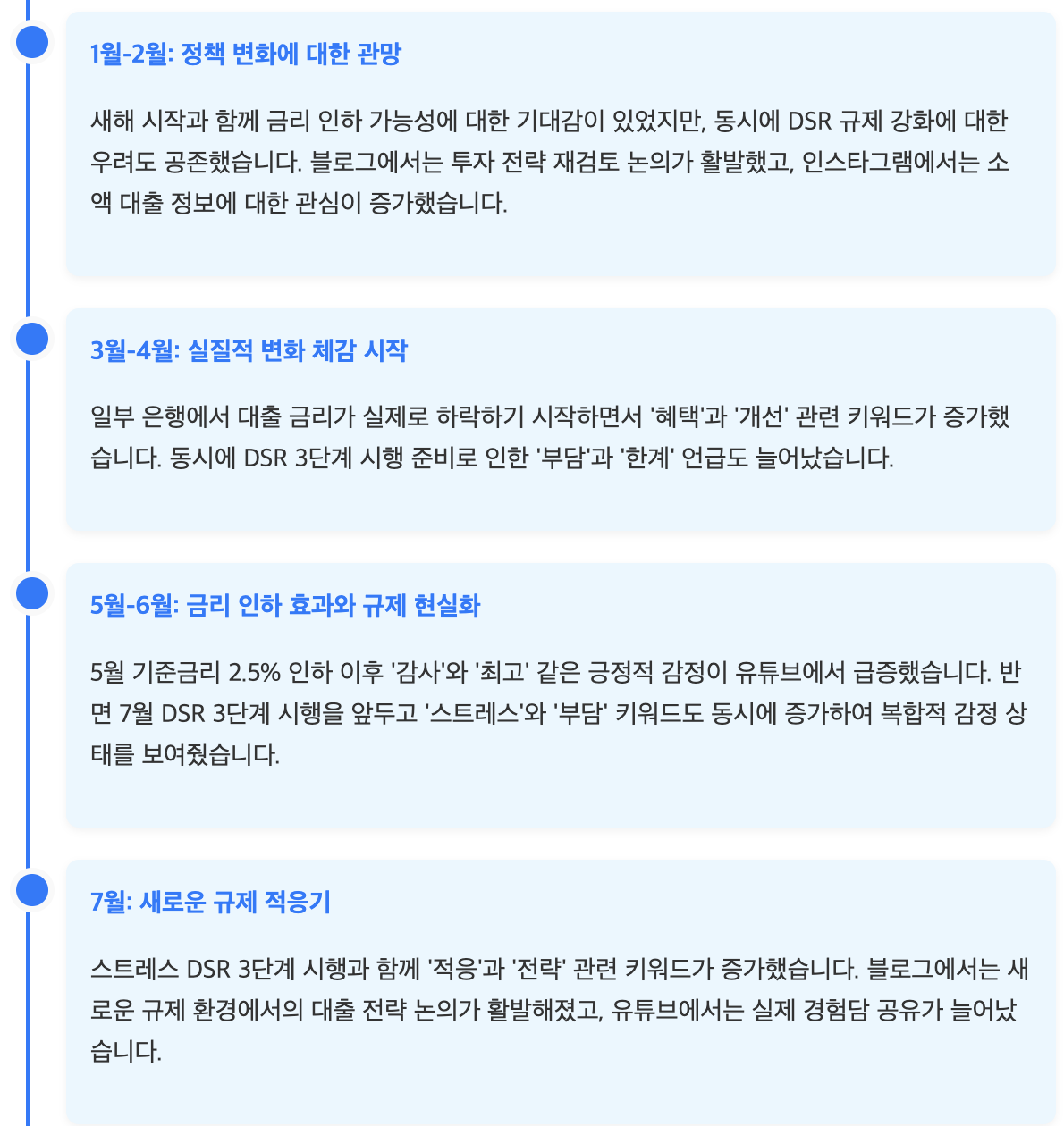 스크린샷 2025-07-11 오전 9.16.00.png