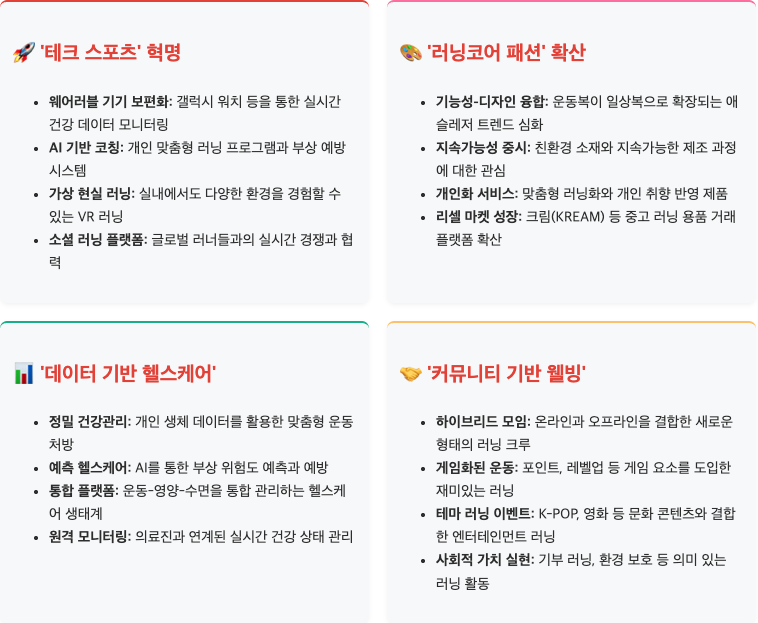 스크린샷 2025-09-15 오후 1.39.53.png