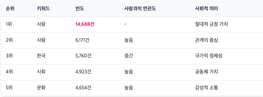 스크린샷 2025-09-01 오후 5.29.25.png