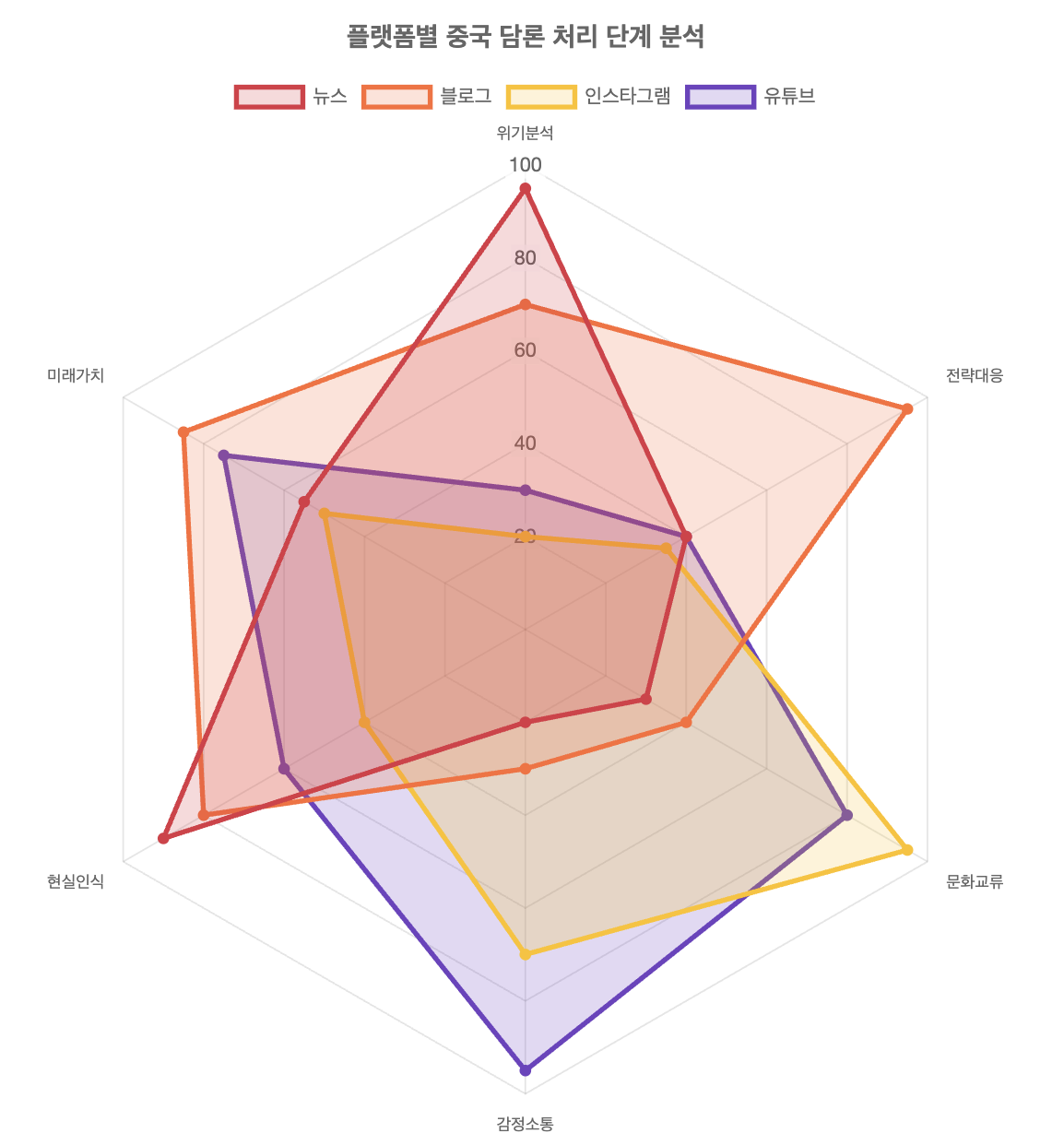 스크린샷 2025-07-17 오후 12.39.10.png