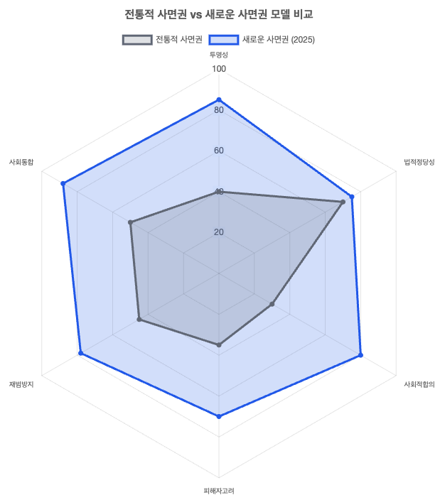 스크린샷 2025-08-24 오후 10.09.59.png