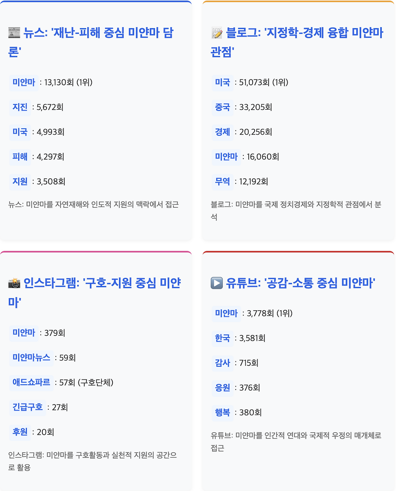 스크린샷 2025-08-11 오전 9.22.35.png