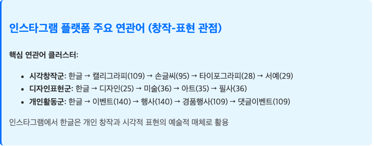 스크린샷 2025-07-19 오후 8.02.39.png