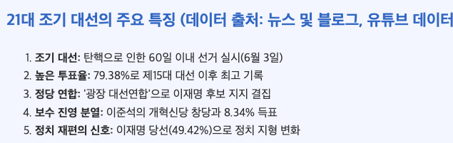 스크린샷 2025-06-16 오전 7.36.11.png