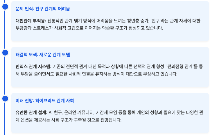 스크린샷 2025-09-22 오후 3.08.43.png