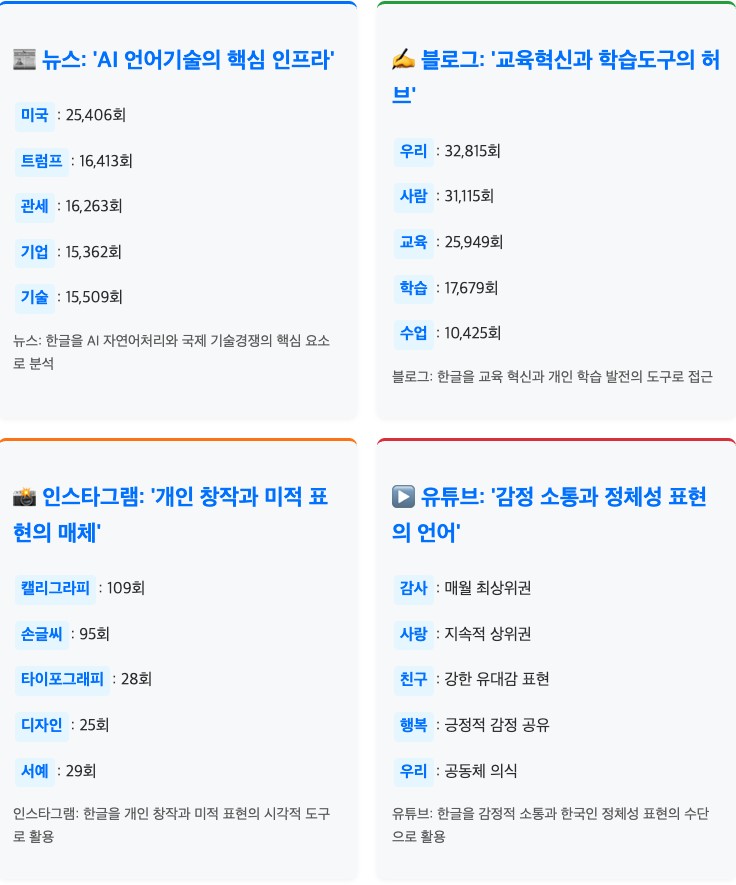 스크린샷 2025-07-19 오후 7.58.54.png