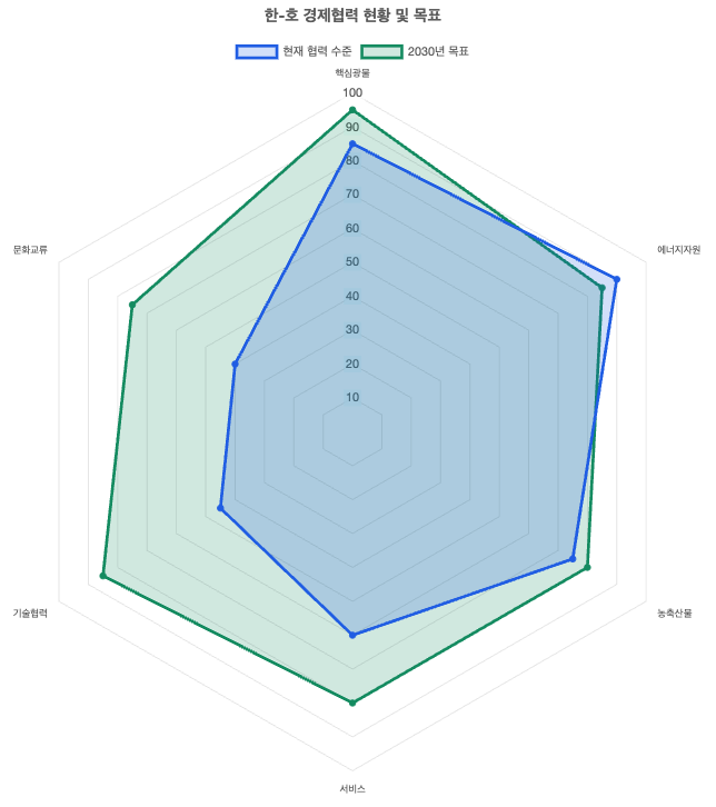 스크린샷 2025-09-01 오후 5.57.52.png
