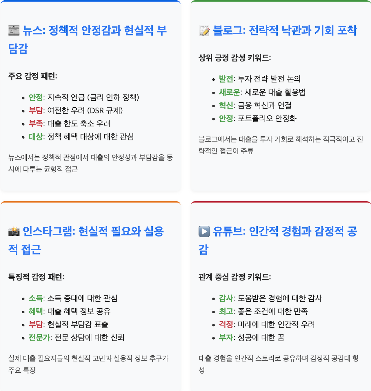 스크린샷 2025-07-11 오전 9.15.26.png
