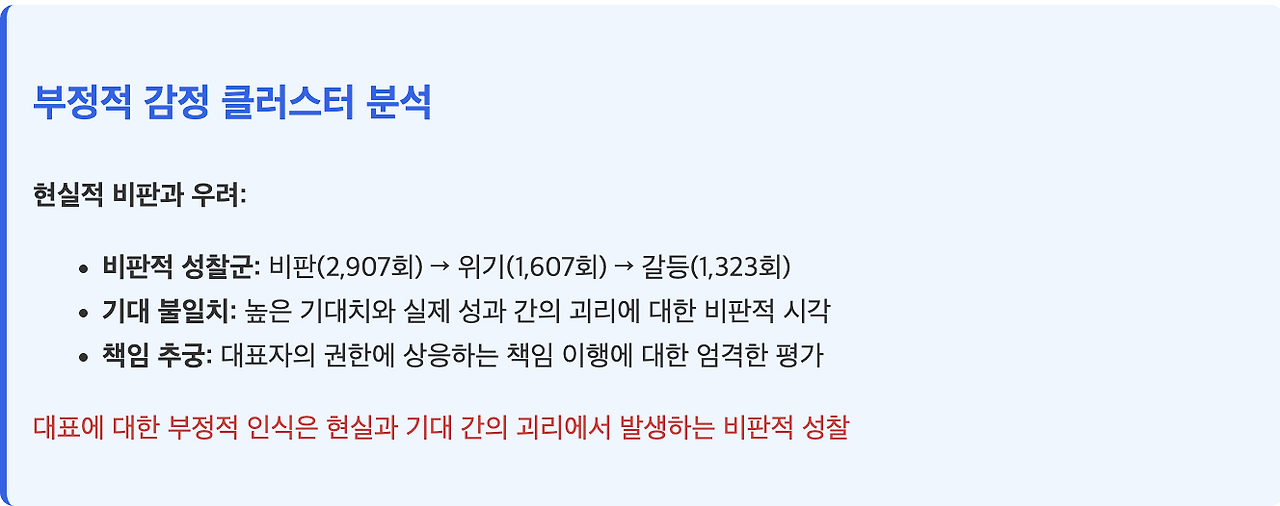 스크린샷 2025-08-24 오후 2.47.21.png