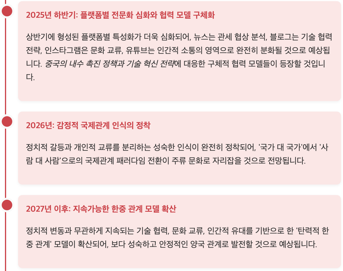 스크린샷 2025-07-17 오후 12.40.42.png