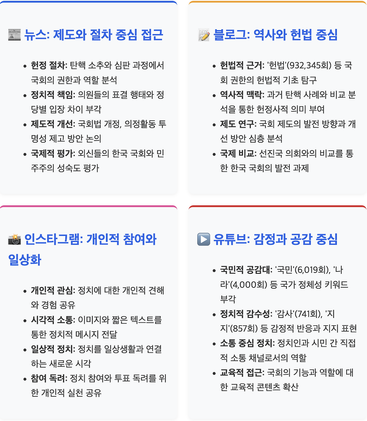 스크린샷 2025-08-04 오전 9.56.04.png