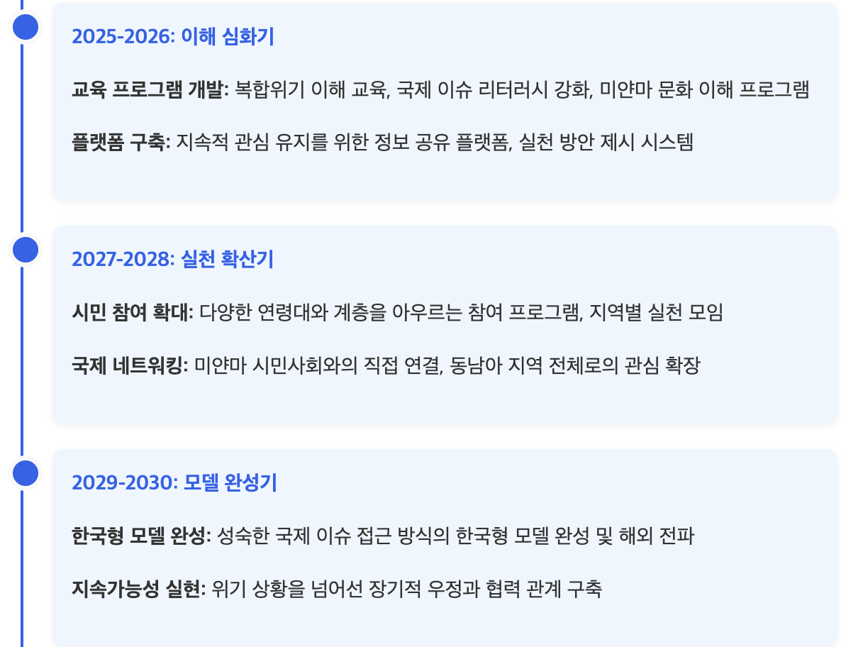 스크린샷 2025-08-11 오전 9.34.37.png