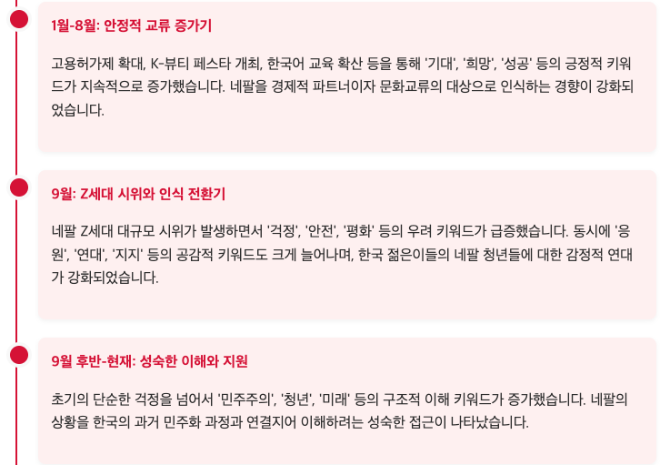 스크린샷 2025-09-15 오전 10.12.28.png