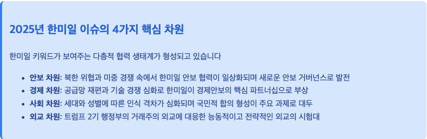 스크린샷 2025-09-15 오전 11.10.45.png