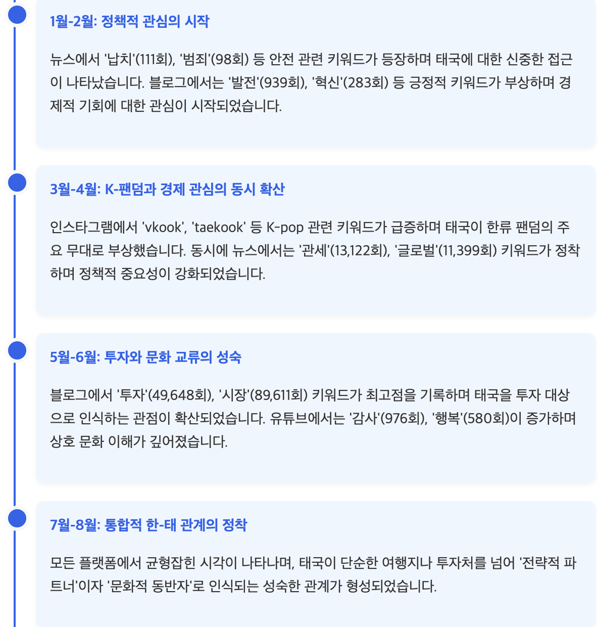 스크린샷 2025-08-11 오전 11.09.41.png