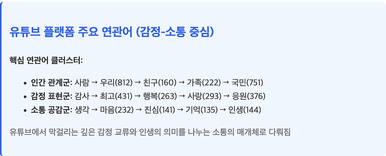 스크린샷 2025-07-29 오후 3.16.34.png