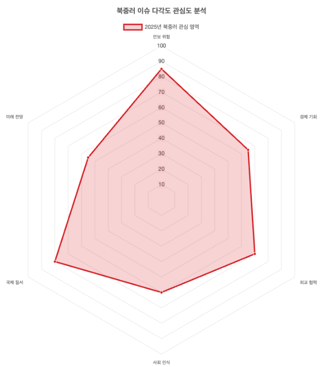 스크린샷 2025-09-15 오전 10.42.42.png