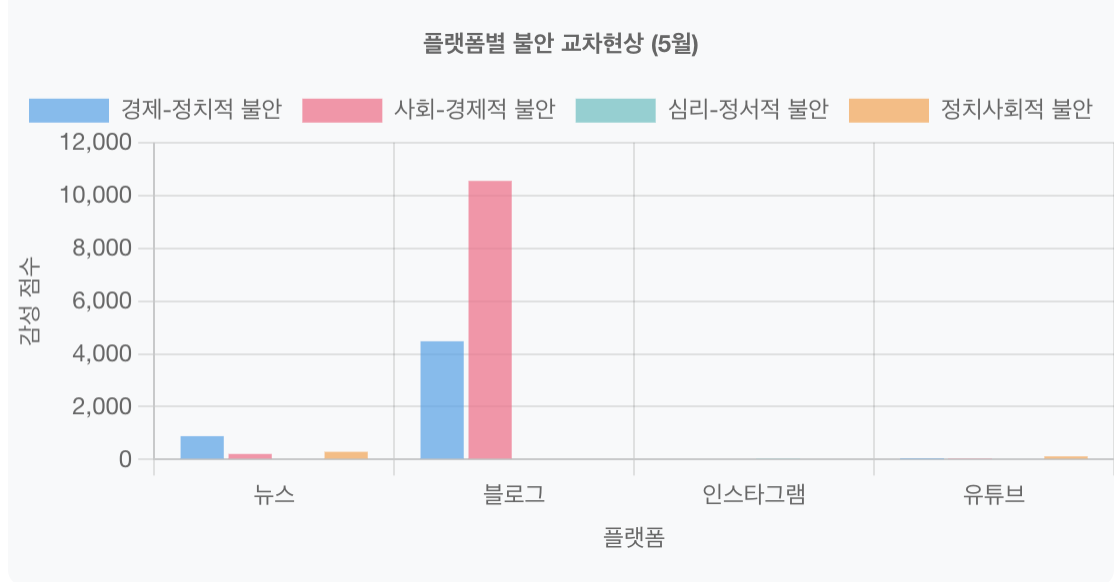 스크린샷 2025-05-28 오전 8.34.52.png