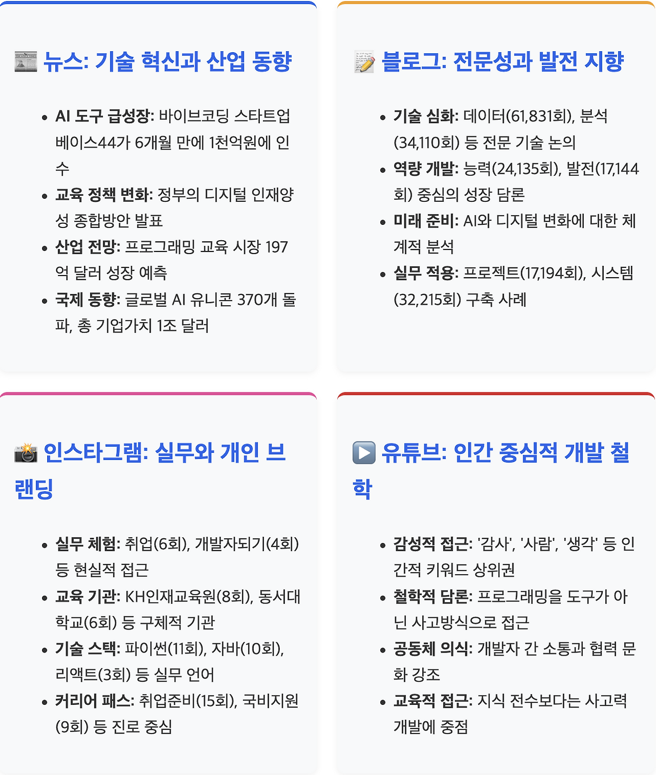 스크린샷 2025-08-04 오전 10.22.57.png