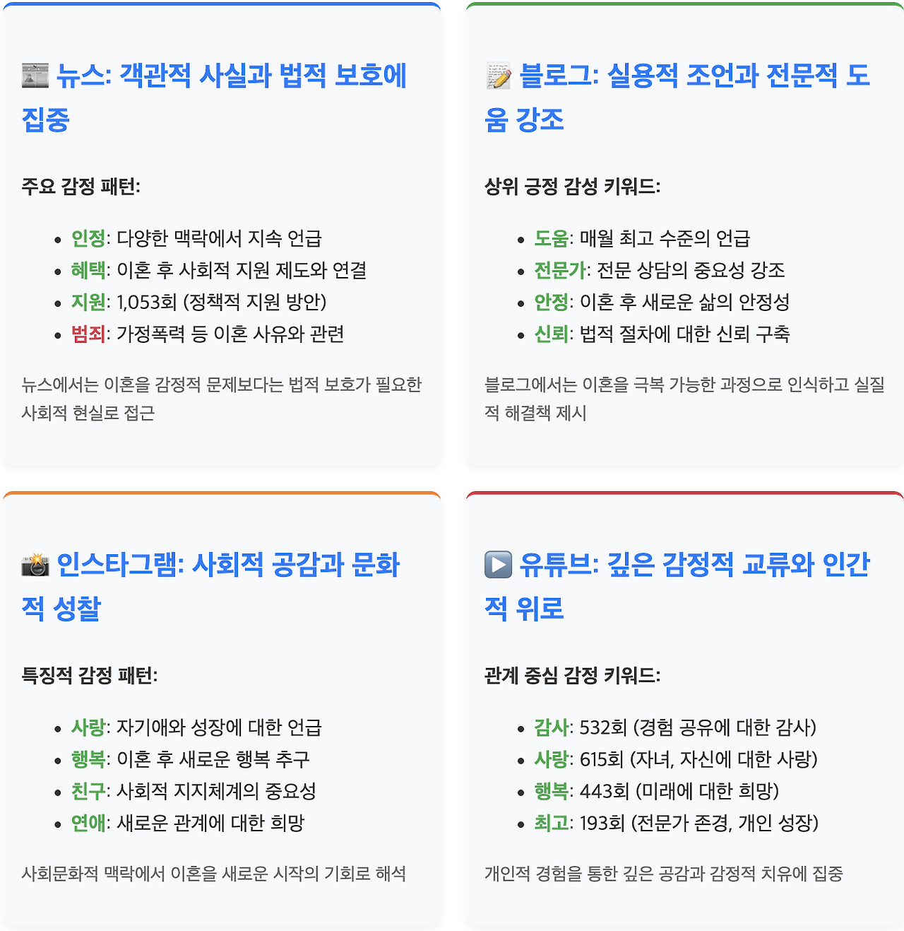 스크린샷 2025-07-14 오전 10.05.32.png