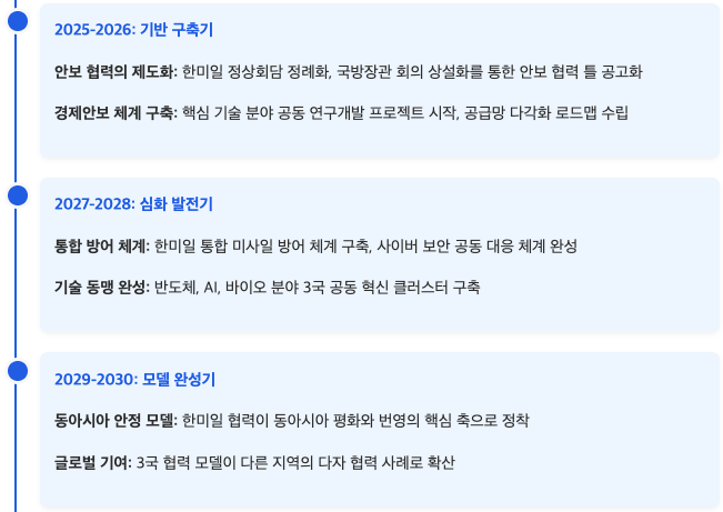 스크린샷 2025-09-15 오전 11.16.03.png