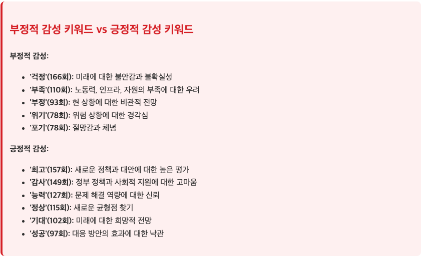 스크린샷 2025-09-09 오후 5.33.05.png