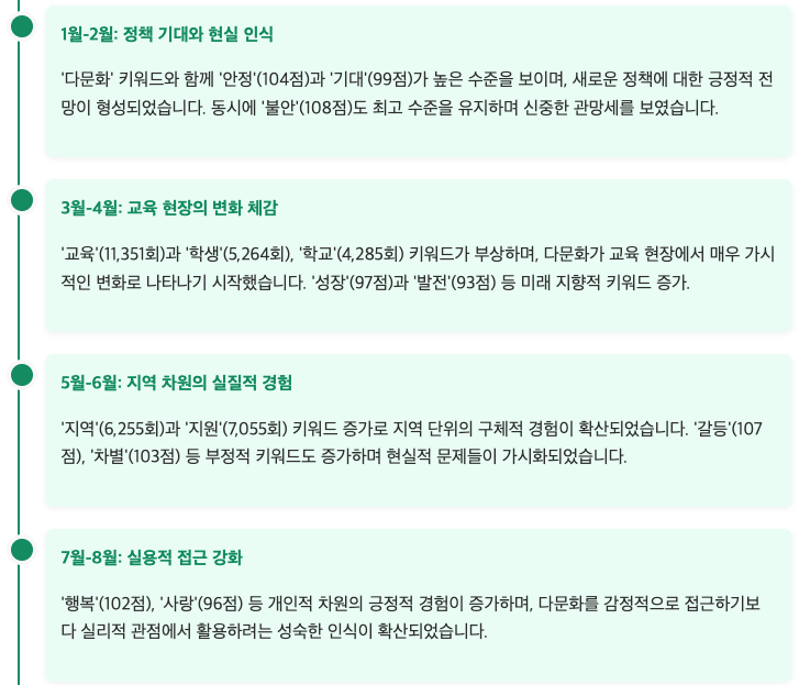 스크린샷 2025-09-08 오후 5.41.27.png