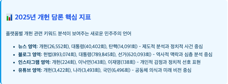 스크린샷 2025-08-03 오후 10.22.47.png