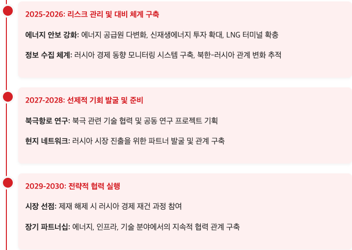 스크린샷 2025-09-03 오전 10.03.10.png