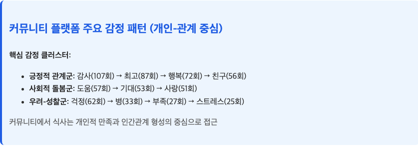 스크린샷 2025-09-15 오후 2.55.32.png