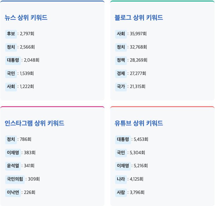 스크린샷 2025-06-14 오전 8.10.45.png