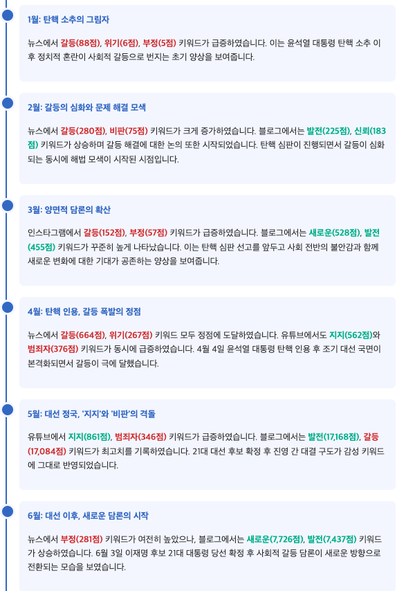 스크린샷 2025-06-16 오전 7.32.43.png