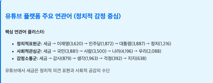 스크린샷 2025-07-19 오전 7.08.00.png