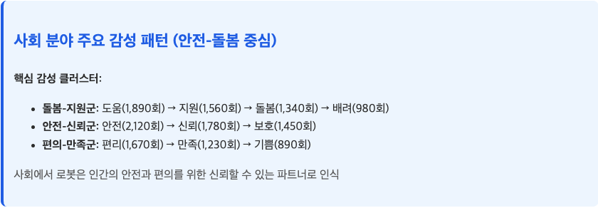 스크린샷 2025-09-22 오전 11.11.23.png