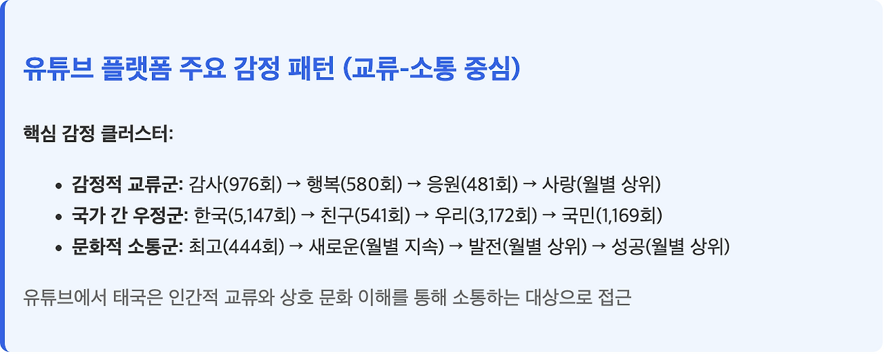 스크린샷 2025-08-11 오전 11.09.14.png