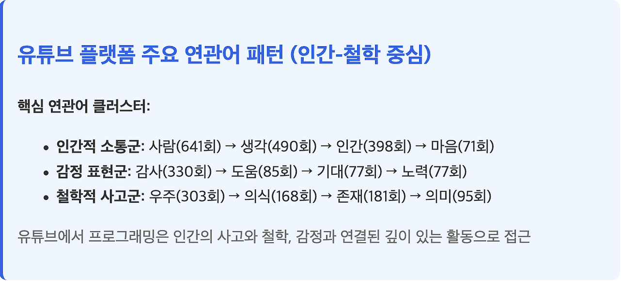 스크린샷 2025-08-04 오전 10.27.36.png