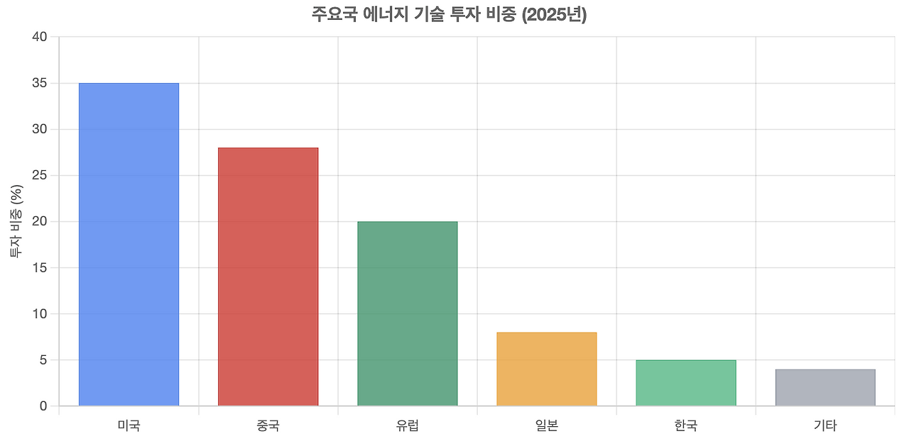 스크린샷 2025-08-20 오후 4.10.03.png