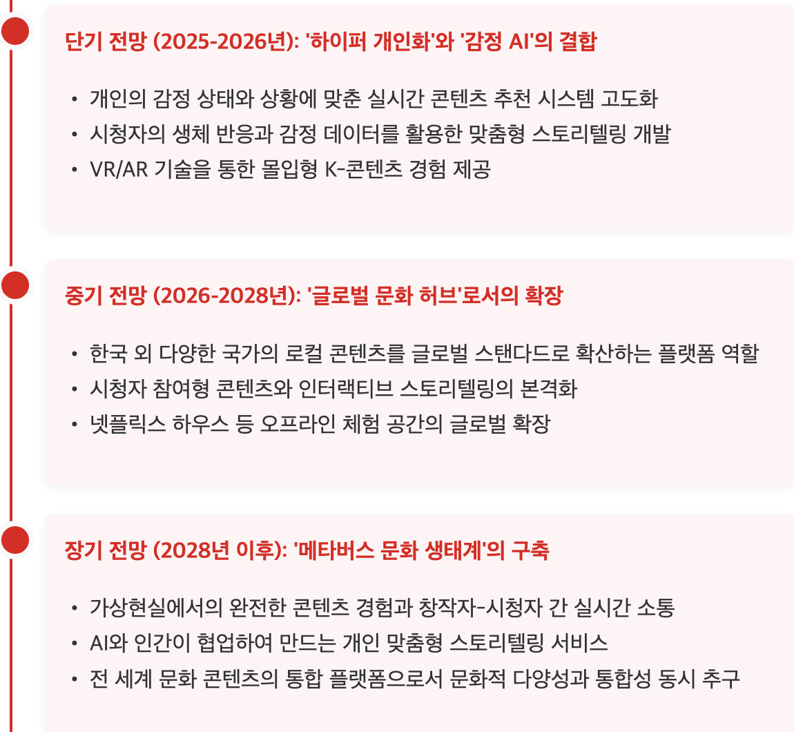 스크린샷 2025-06-23 오전 9.45.53.png