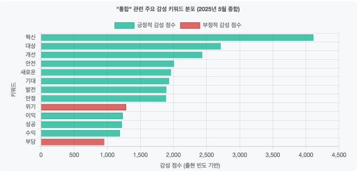 스크린샷 2025-06-17 오후 11.47.53.png