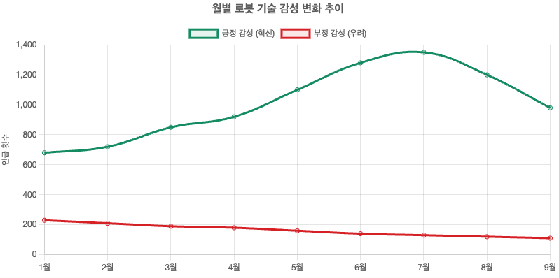 스크린샷 2025-09-22 오전 11.12.48.png