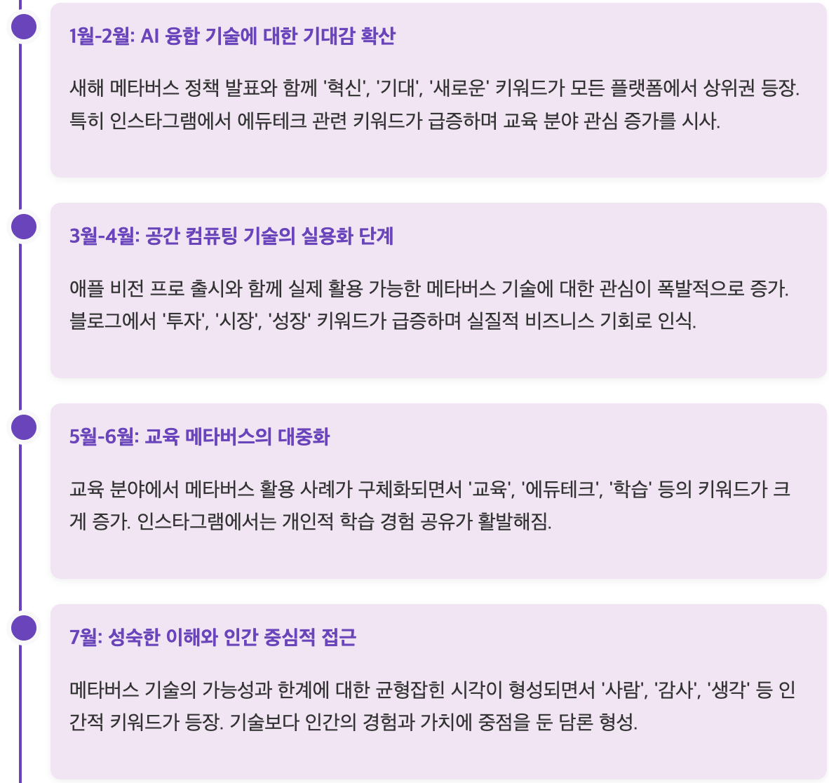 스크린샷 2025-07-21 오후 4.42.20.png