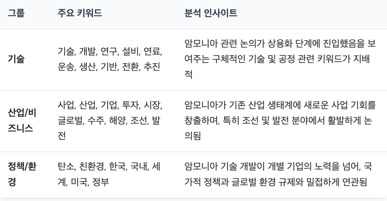 스크린샷 2025-08-19 오후 7.00.48.png