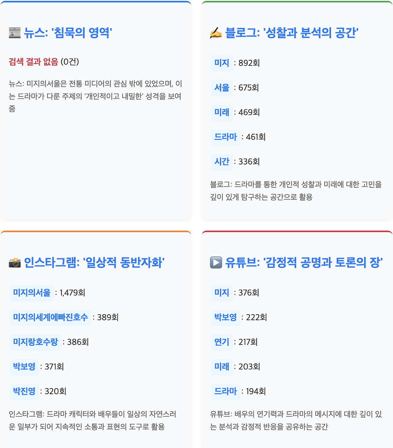 스크린샷 2025-07-03 오전 9.39.04.png