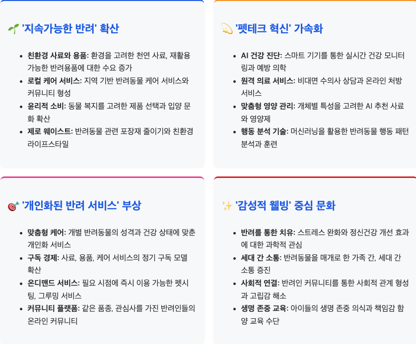 스크린샷 2025-09-22 오후 3.38.53.png