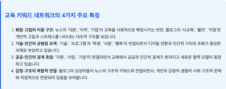 스크린샷 2025-09-15 오후 3.18.05.png