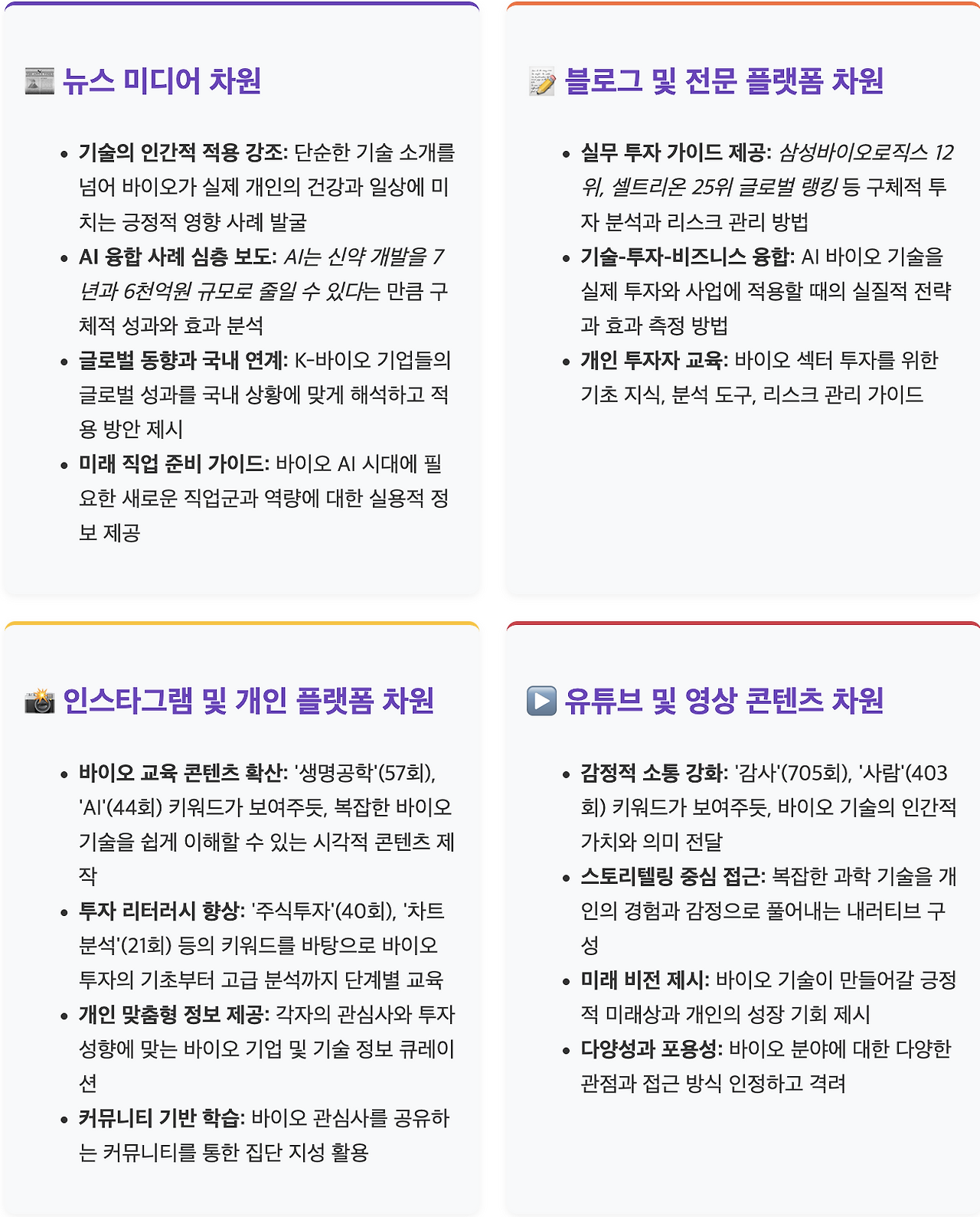 스크린샷 2025-07-21 오후 5.29.20.png