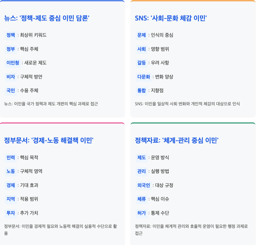 스크린샷 2025-09-22 오후 3.59.45.png