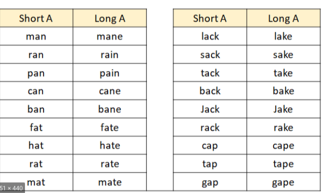 Screenshot 2022-05-12 3.09.19 PM (1).png