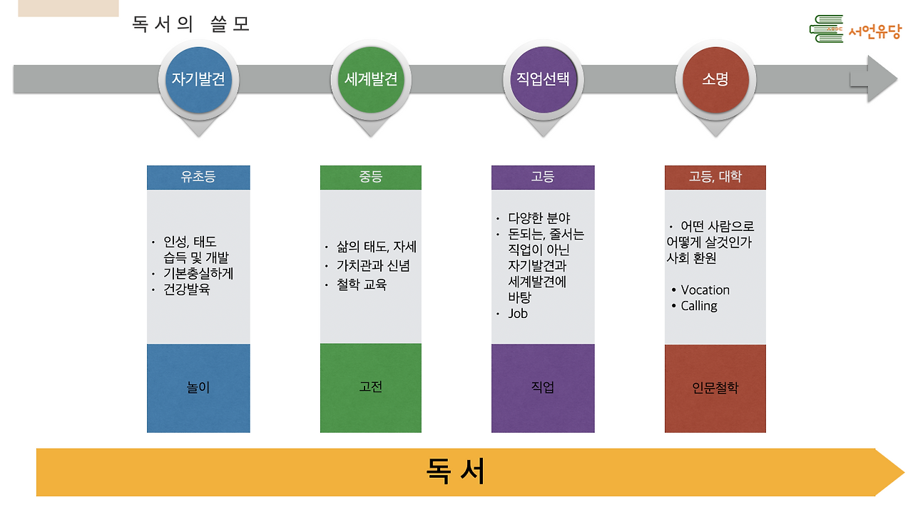 스크린샷 2023-04-21 오후 2.56.59.png