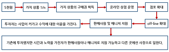 스크린샷 2024-03-25 205042.png